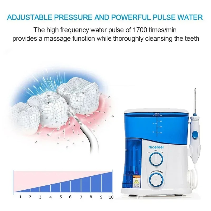 جهاز تنظيف الأسنان بالماء محمو - مراجعة Water Flosser Cordless وسعره