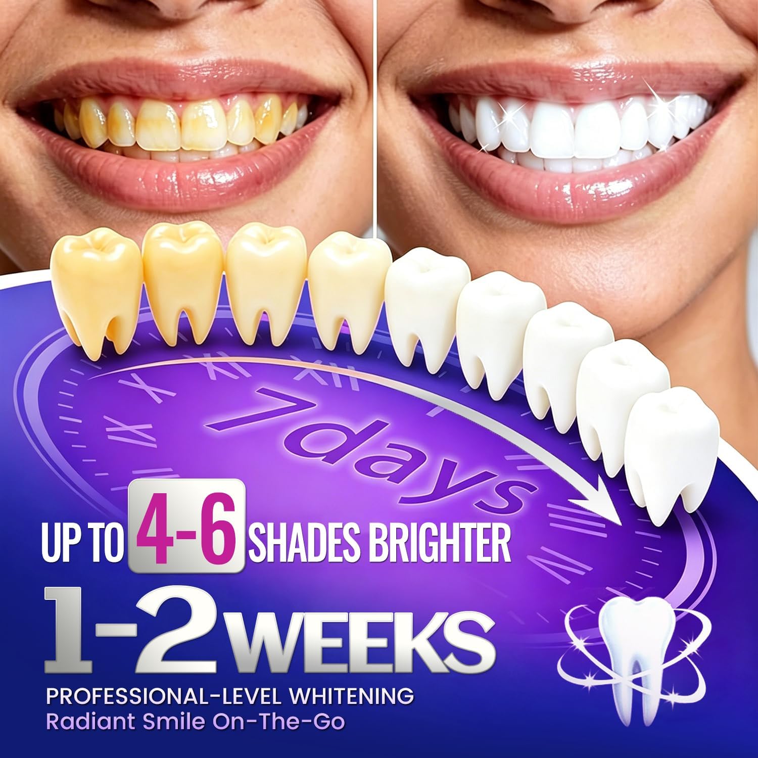 7 أزواج من شرائط تبييض الأسنان - مراجعة Teeth Whitening Street وسعره