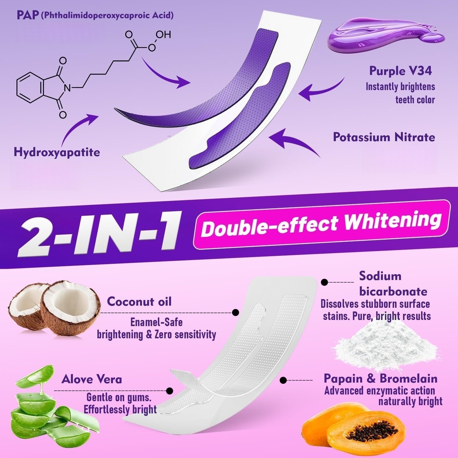 1/7 أزواج من شرائط تبييض الأسن - مراجعة Teeth Whitening Street وسعره
