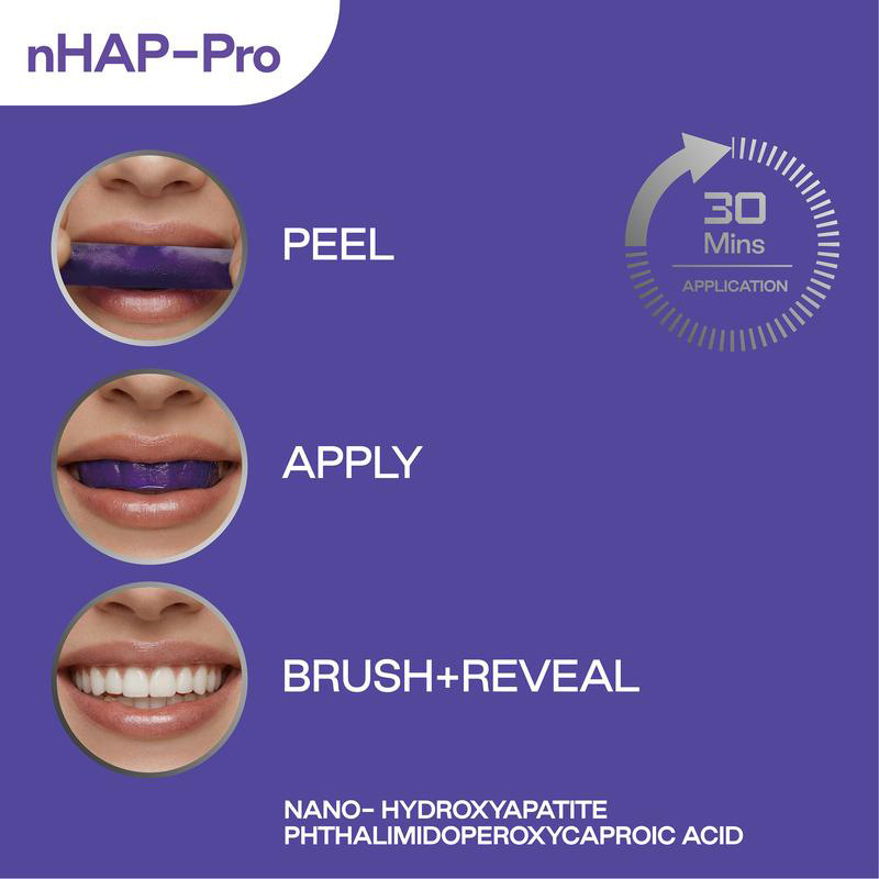 شرائط تبييض الأسنان باللون الأ - مراجعة Teeth Whitening Street وسعره
